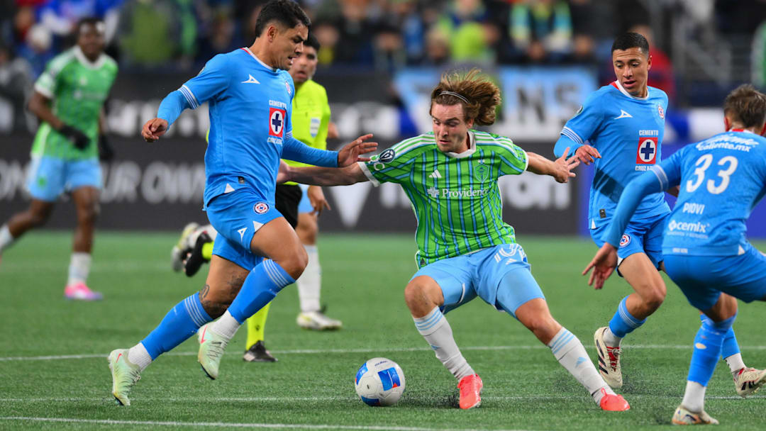 WordPress精品主题Blocksy